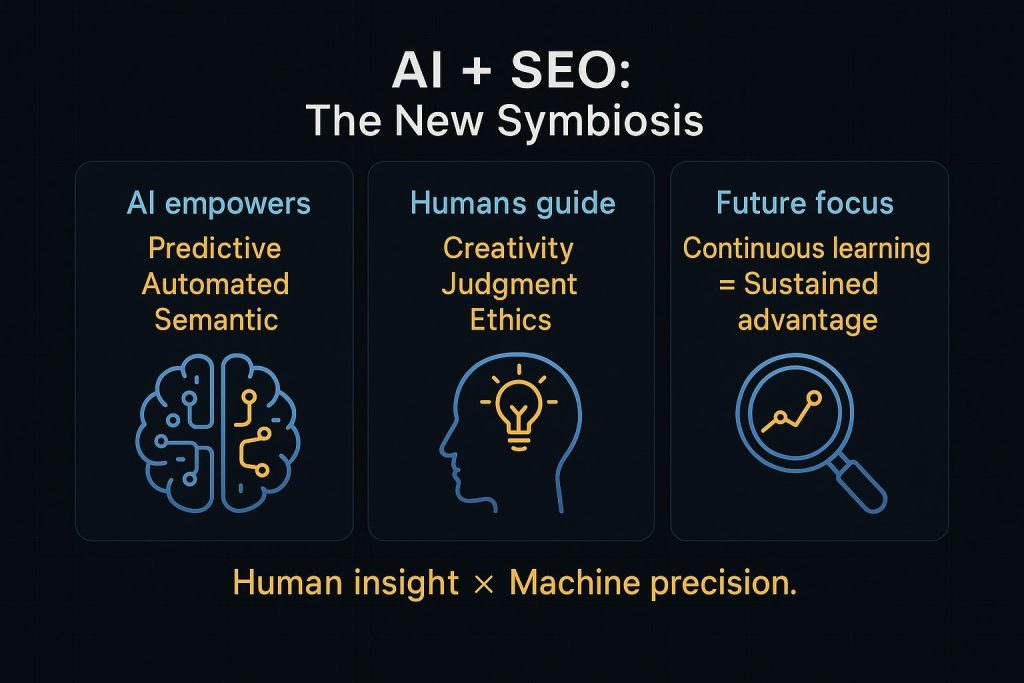 AI SEO Symbiosis