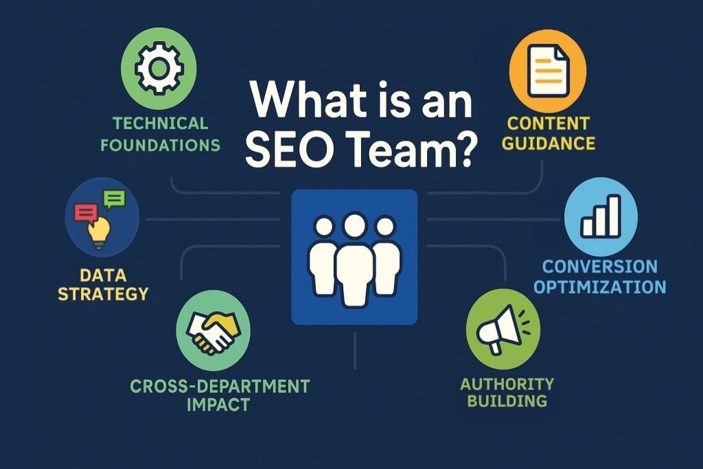 What is an SEO Team