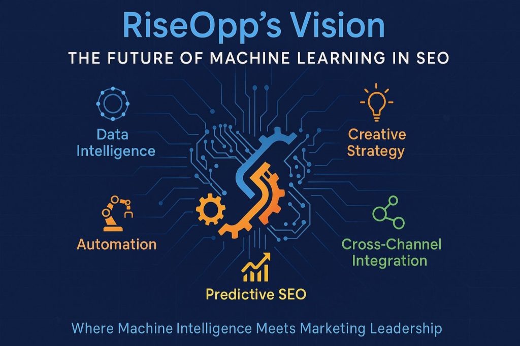 RiseOpps Vision The Future of Machine Learning in SEO