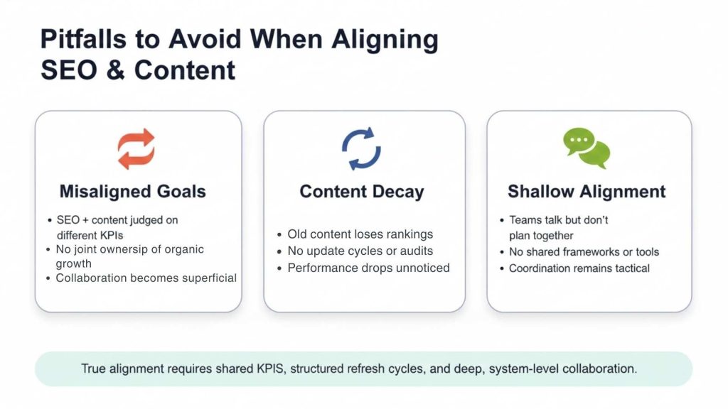 Pitfalls to Avoid When Aligning SEO and Content
