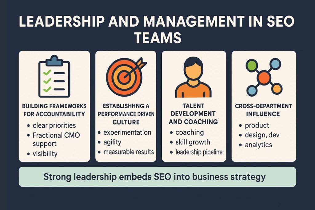 Leadership and Management in SEO Teams