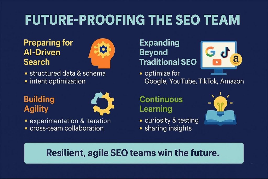 Future-Proofing the SEO Team