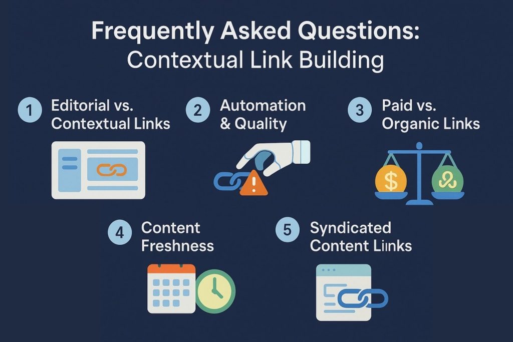 Frequently Asked Questions: Contextual Link Building
