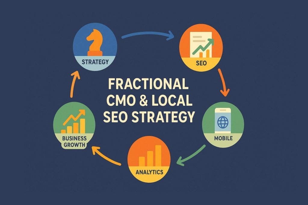 fractional CMOs and local SEO strategy