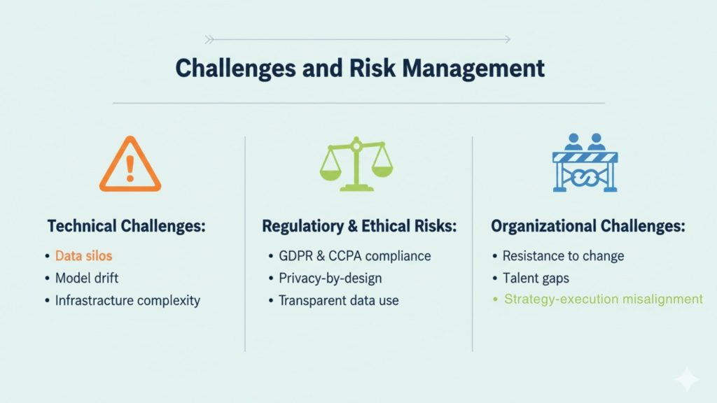 Challenges and Risk Management