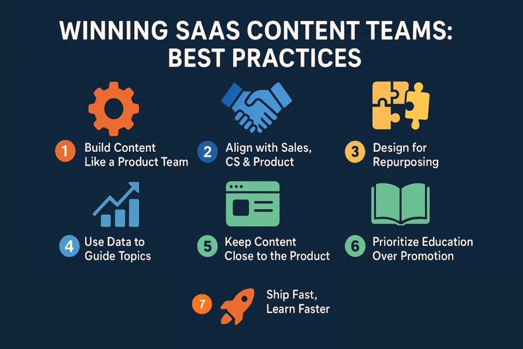 Winning SaaS Content Teams Best Practices
