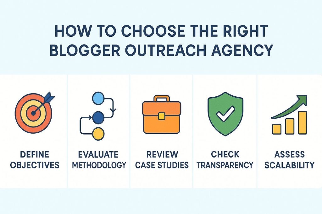 How to Choose the Right Blogger Outreach Agency
