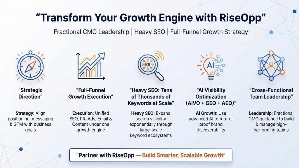 Transform Your Growth Engine with RiseOpp
