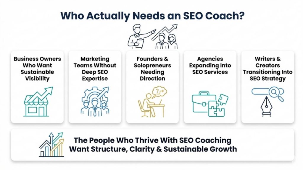 Who Actually Needs an SEO Coach?