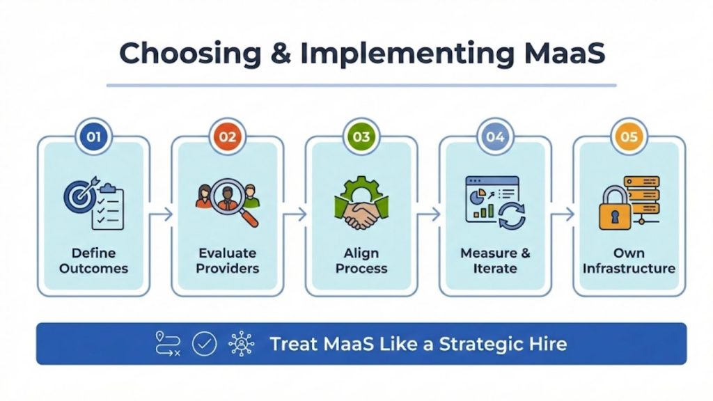 How to Choose and Implement a Marketing as a Service Provider