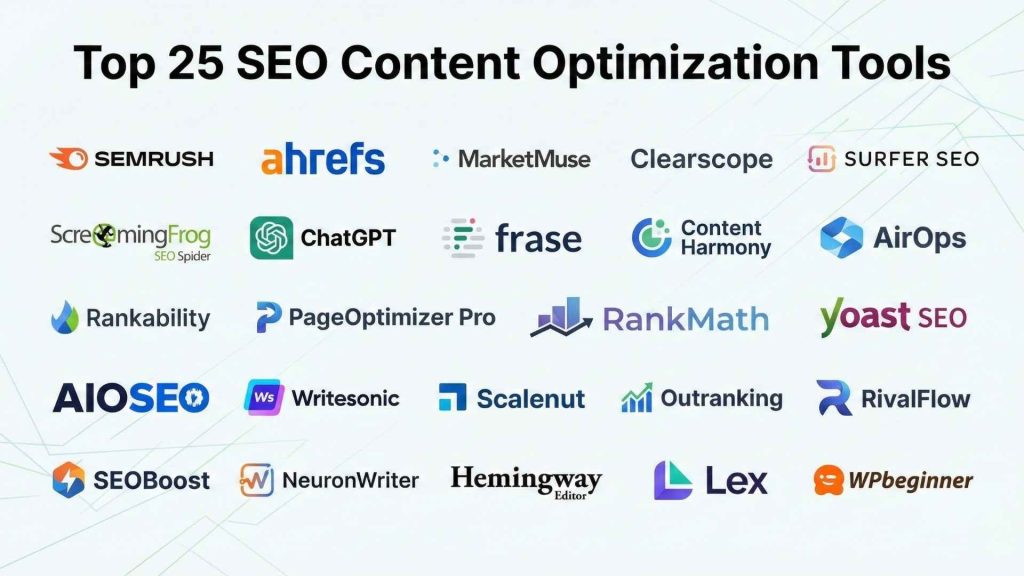 Top 25 SEO Content Optimization Tools